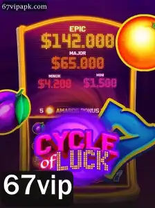 Descubra o Mundo Envolvente de CycleofLuck